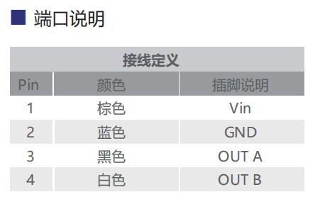 Spool Position Sensor,Speed sensor Spool Position Sensor,Speed sensor