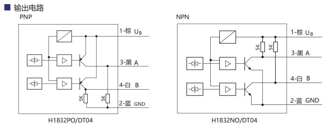 Spool Position Sensor,Speed sensor Spool Position Sensor,Speed sensor
