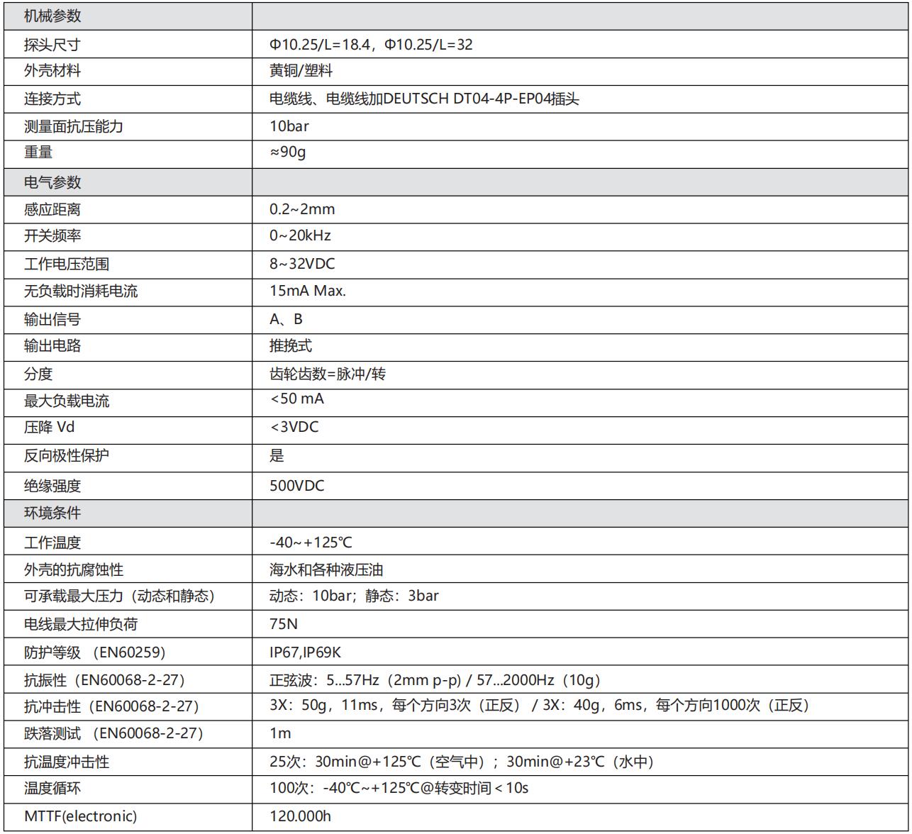 轉速傳感器 閥芯位置傳感器 閥芯位移傳感器 轉速傳感器 閥芯位置傳感器 閥芯位移傳感器