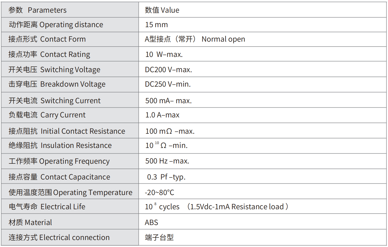 轉速傳感器 閥芯位置傳感器 閥芯位移傳感器 轉速傳感器 閥芯位置傳感器 閥芯位移傳感器