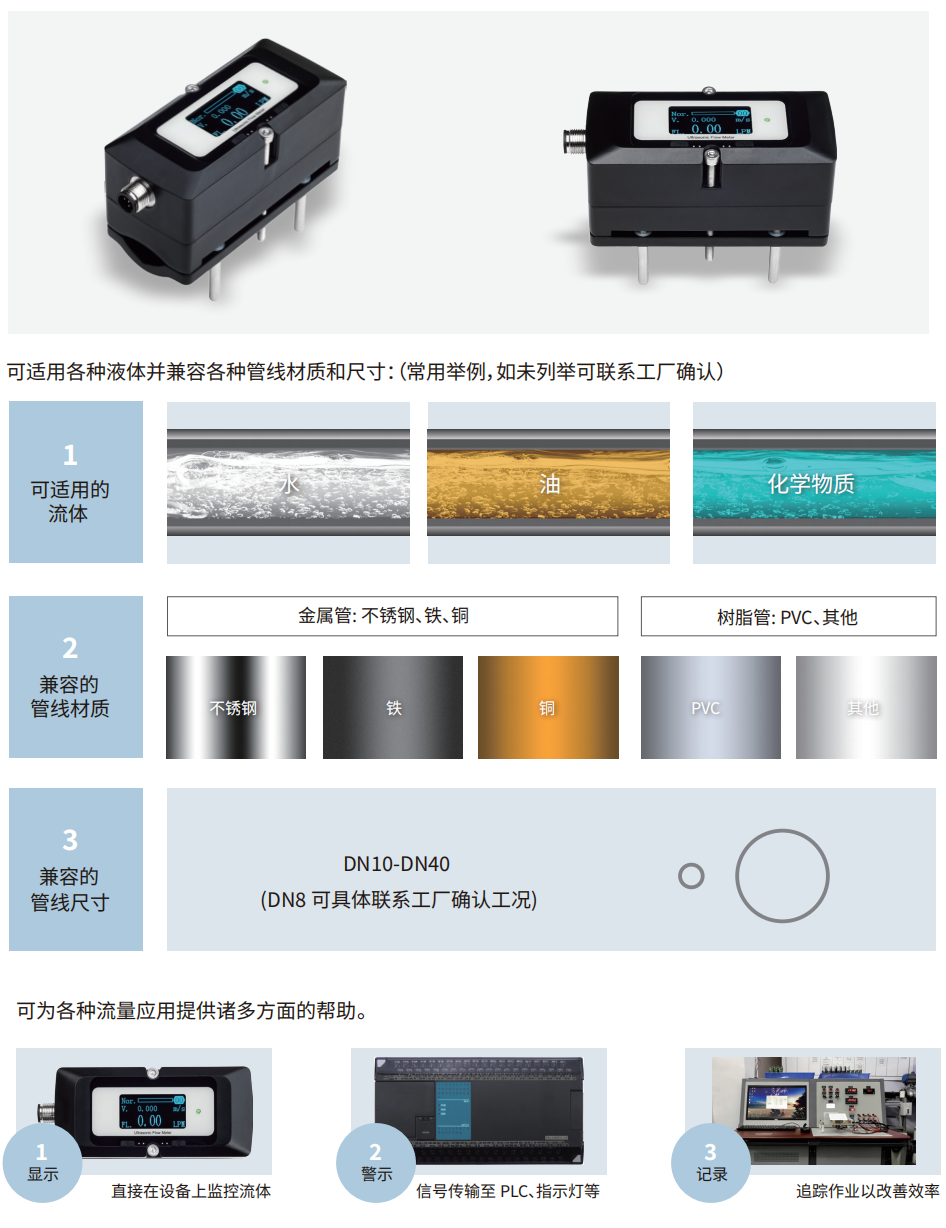 轉速傳感器 閥芯位置傳感器 閥芯位移傳感器 轉速傳感器 閥芯位置傳感器 閥芯位移傳感器