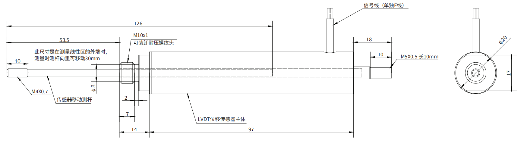 轉(zhuǎn)速傳感器 閥芯位置傳感器 閥芯位移傳感器 轉(zhuǎn)速傳感器 閥芯位置傳感器 閥芯位移傳感器