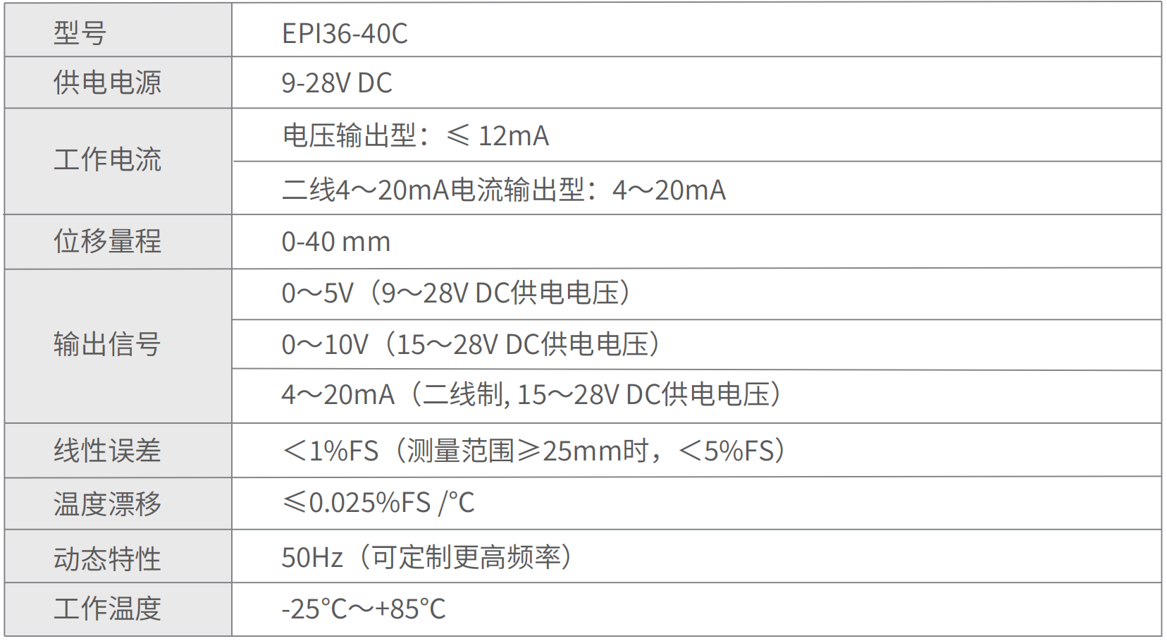 轉速傳感器 閥芯位置傳感器 閥芯位移傳感器 轉速傳感器 閥芯位置傳感器 閥芯位移傳感器