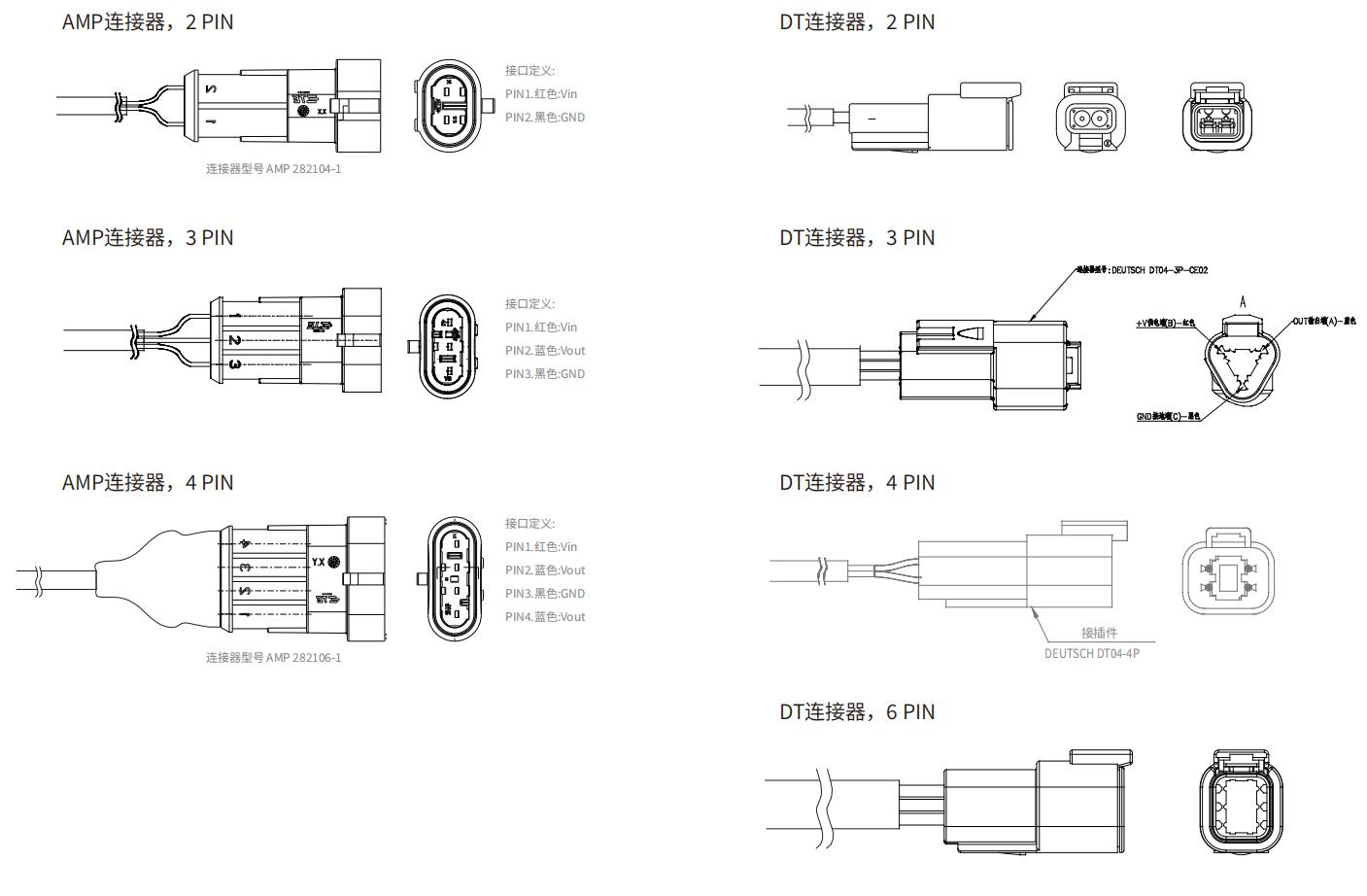 轉速傳感器 閥芯位置傳感器 閥芯位移傳感器 轉速傳感器 閥芯位置傳感器 閥芯位移傳感器
