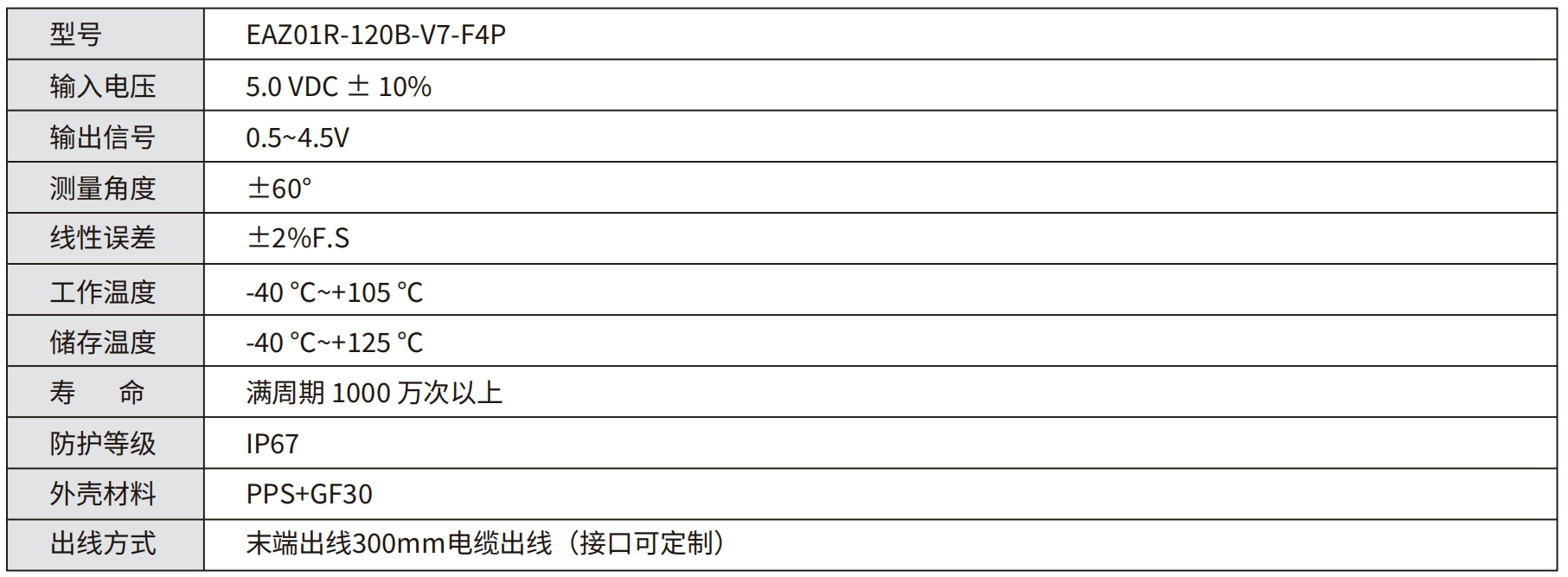 轉速傳感器 閥芯位置傳感器 閥芯位移傳感器 轉速傳感器 閥芯位置傳感器 閥芯位移傳感器