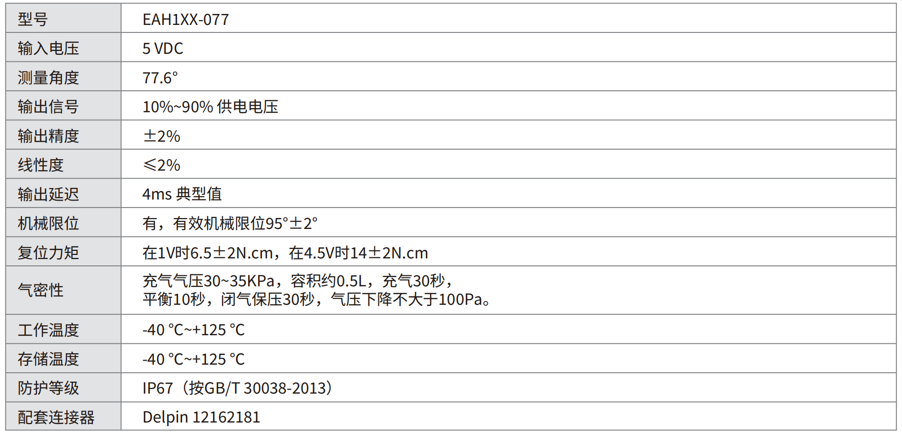 轉(zhuǎn)速傳感器 閥芯位置傳感器 閥芯位移傳感器 轉(zhuǎn)速傳感器 閥芯位置傳感器 閥芯位移傳感器