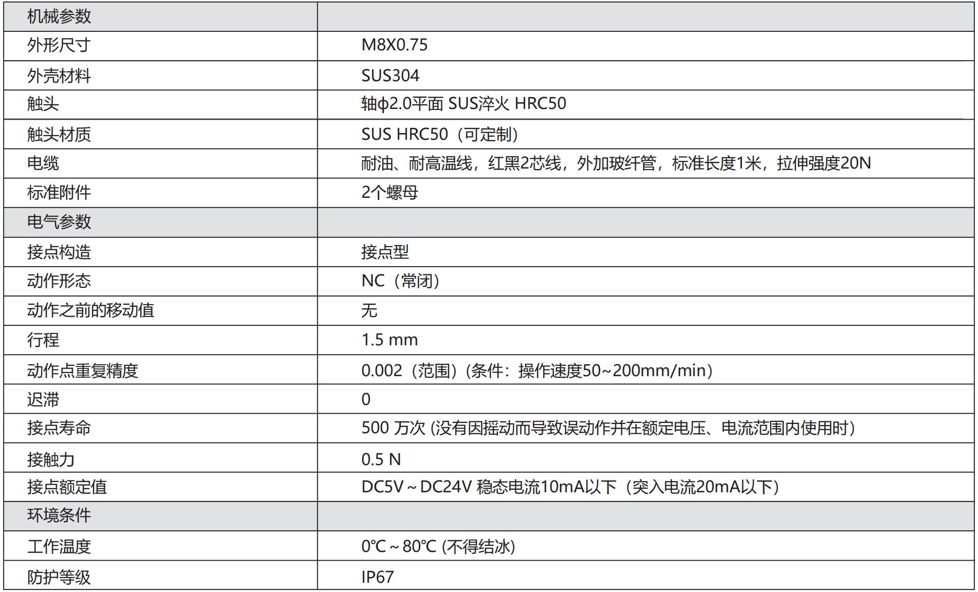 轉(zhuǎn)速傳感器 閥芯位置傳感器 閥芯位移傳感器 轉(zhuǎn)速傳感器 閥芯位置傳感器 閥芯位移傳感器