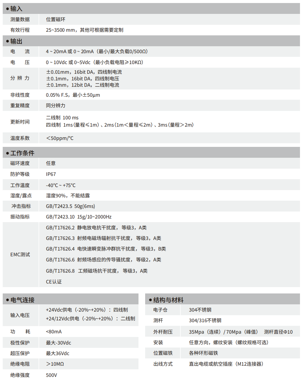 轉速傳感器 閥芯位置傳感器 閥芯位移傳感器 轉速傳感器 閥芯位置傳感器 閥芯位移傳感器
