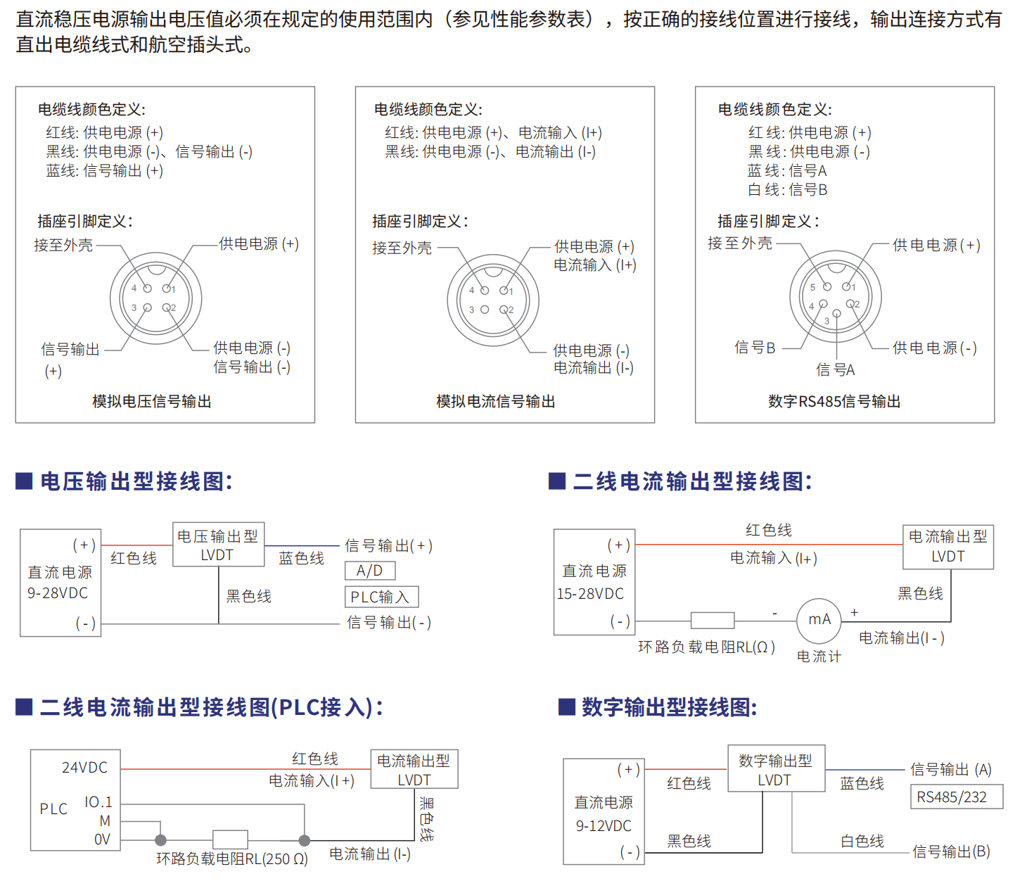 轉速傳感器 閥芯位置傳感器 閥芯位移傳感器 轉速傳感器 閥芯位置傳感器 閥芯位移傳感器