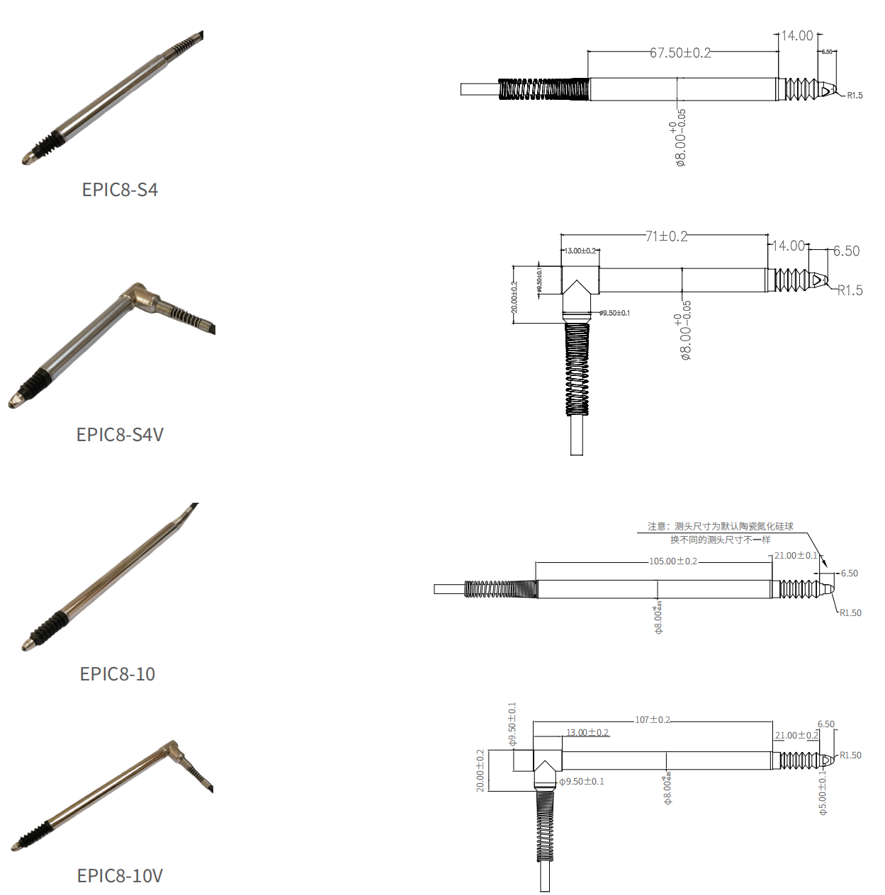 轉速傳感器 閥芯位置傳感器 閥芯位移傳感器 轉速傳感器 閥芯位置傳感器 閥芯位移傳感器