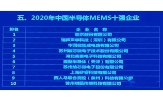 中國最好的傳感器企業有哪些？這22家傳感器公司擁有自己的芯片生產線！